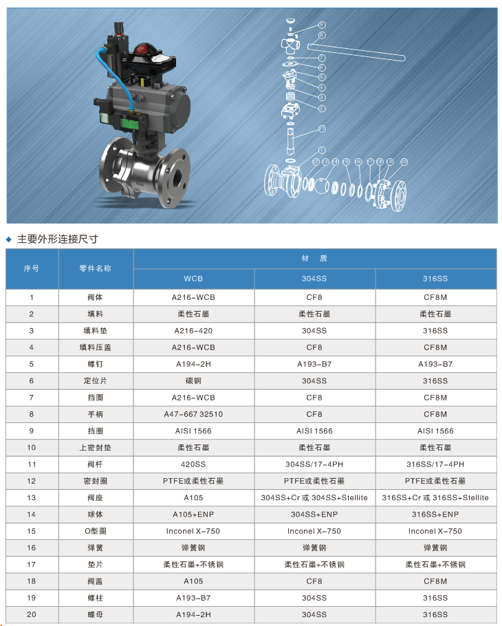 5c778c083b0b4.png 圖片.png